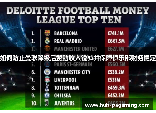 如何防止曼联降级后赞助收入锐减并保障俱乐部财务稳定 如何防止曼联降级后赞助收入锐减并保障俱乐部财务稳定