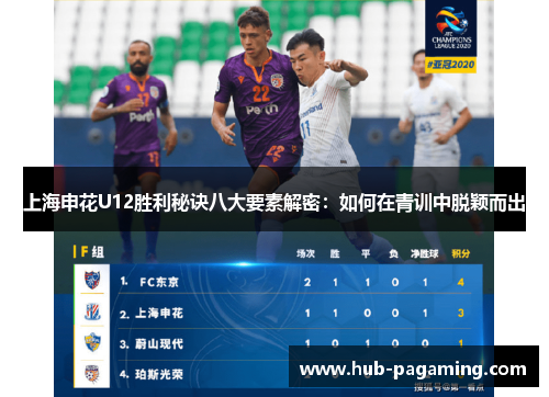 上海申花U12胜利秘诀八大要素解密:如何在青训中脱颖而出 上海申花U12胜利秘诀八大要素解密:如何在青训中脱颖而出