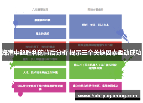 海港中超胜利的背后分析 揭示三个关键因素驱动成功
