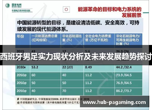 西班牙男足实力现状分析及未来发展趋势探讨 西班牙男足实力现状分析及未来发展趋势探讨