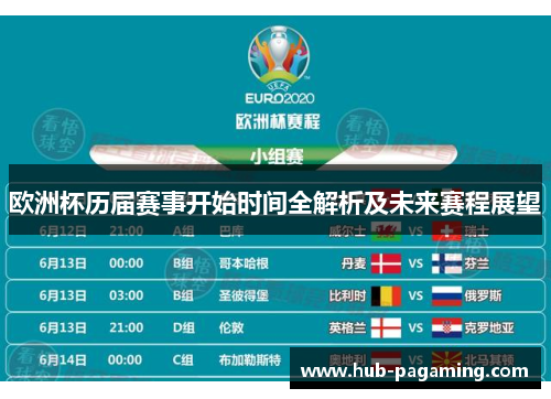 欧洲杯历届赛事开始时间全解析及未来赛程展望