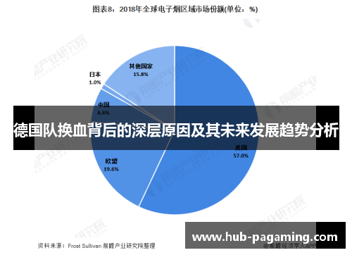 德国队换血背后的深层原因及其未来发展趋势分析
