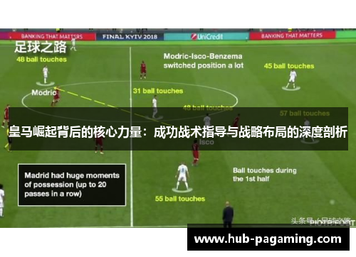 皇马崛起背后的核心力量:成功战术指导与战略布局的深度剖析 皇马崛起背后的核心力量:成功战术指导与战略布局的深度剖析