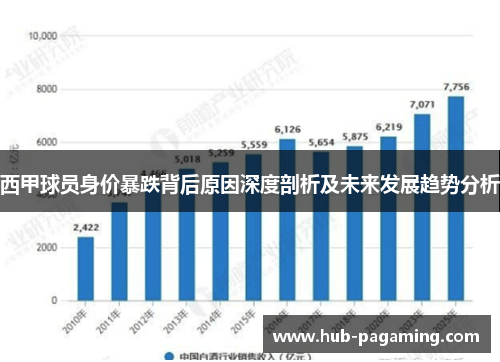 西甲球员身价暴跌背后原因深度剖析及未来发展趋势分析 西甲球员身价暴跌背后原因深度剖析及未来发展趋势分析